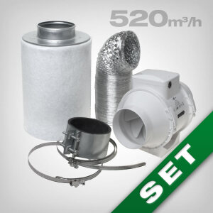 Ventilation Kit 500 ECO, Grow Room Ventilation & Carbon Filter