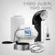 Ventilation Kit Silent Digital 1180 ECO