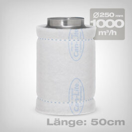 Can-Lite carbon filter, 1000 m3/h, 250mm