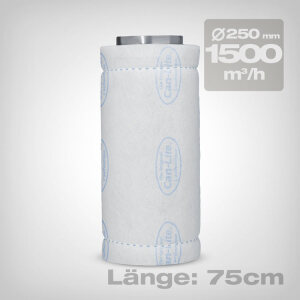 Can-Lite carbon filter, 1500 m3/h, 250mm