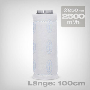 Can-Lite carbon filter, 2500 m3/h, 250mm