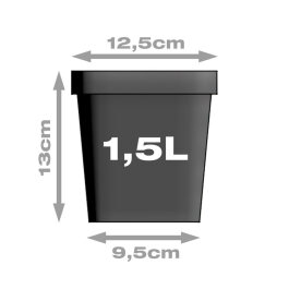 Plant pot, square/black, 1.55 litres