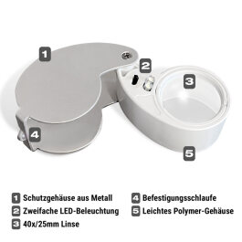 GrowPRO 40x Garden Detecting Loupe with LED