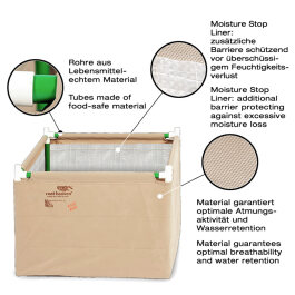 Living Soil Bed, for grow tents from 60x60cm to 120x120cm