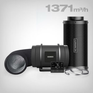 AC Infinity Ventilation Kit with Carbon Filter 200mm, 1.371m³/h, with Smart-Controller